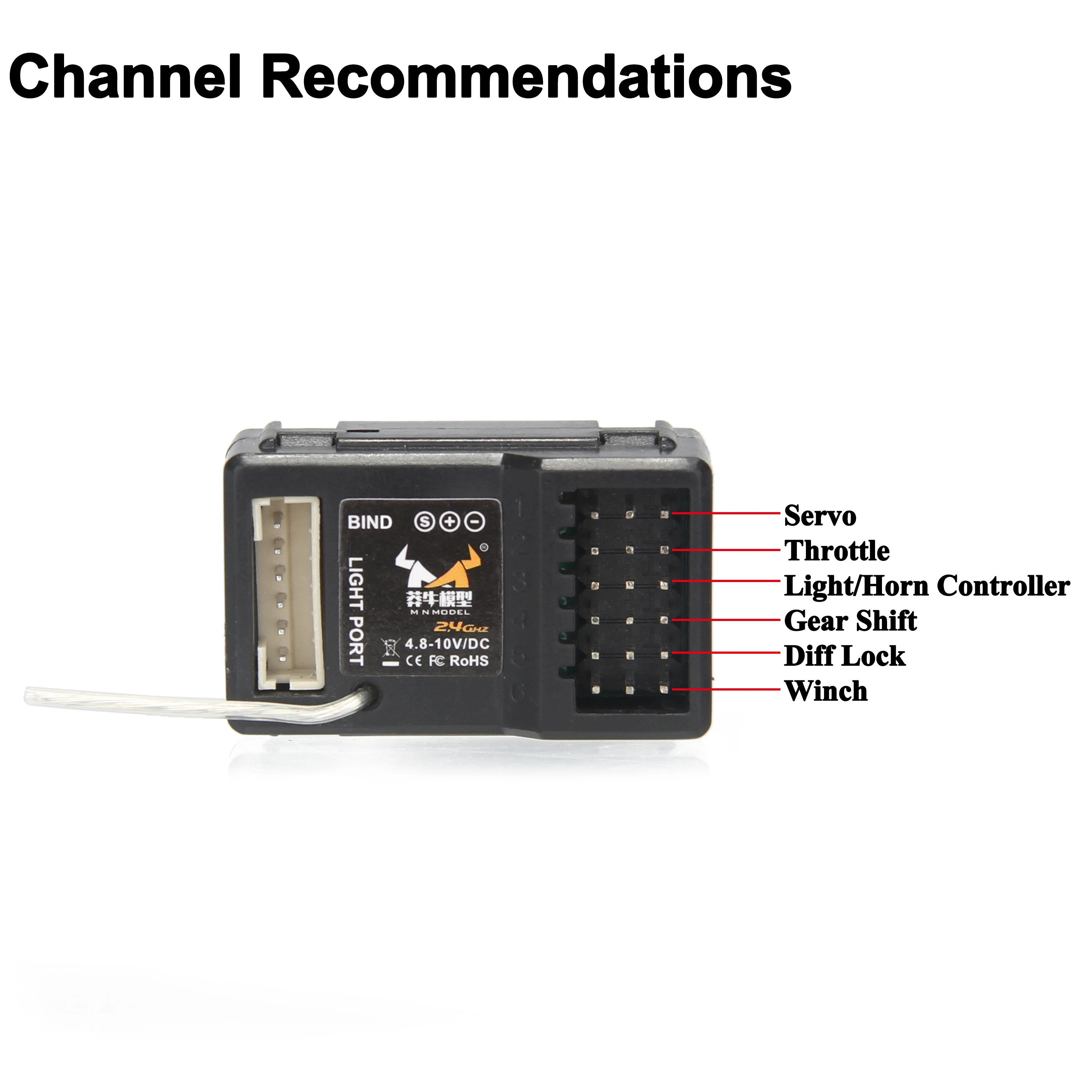 Récepteur 2CH 6CH 2.4G avec po - Drone Rc Bolide avis et prix